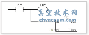 循環泵出口蝶閥控制系統改造
