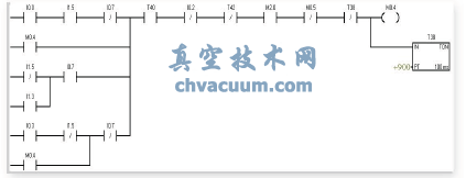 循環泵出口蝶閥控制系統改造