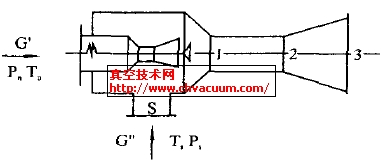 真空發生器工作原理圖