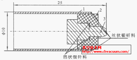 電極饋入裝置