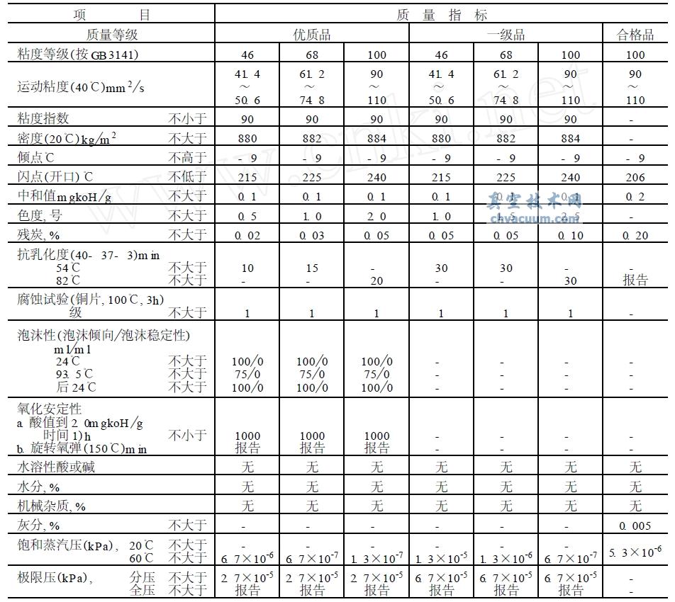 SH0528-92 (bio)(zhn)ձͼg(sh)Ҫ-ռg(sh)W(wng)(http://www.smsksx.com/)