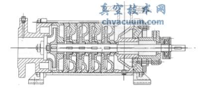 法國(guó)Ensival 自吸離心旋渦泵