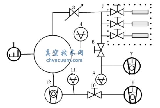 直接比對法校準裝置原理圖