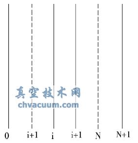 ƽYӌģ-http://www.smsksx.com/systemdesign/063516.html