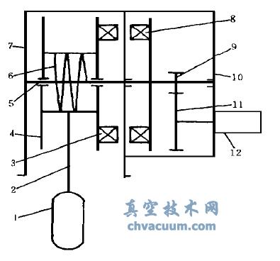 液位計傳感器的結構簡圖