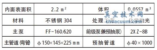 JGP-450 ʹſ؞RĤCą-ռgW(http://www.smsksx.com/)