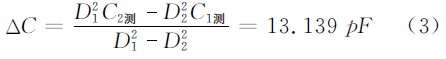 電容器邊緣效應對介電常數測量的影響及修正