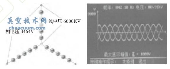 高壓形成原理圖