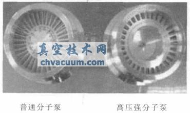 高壓強分子泵在節能燈制作工藝中的應用