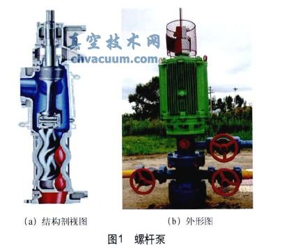 C2000變頻器在地面直驅螺桿泵上的應用分析