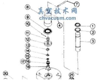 CTI 400 