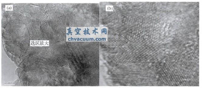 選區為多晶結構的顆粒物相分析