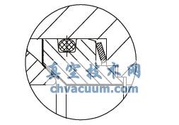 常溫對稱型O形圈密封閥座