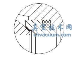 常溫對稱型石墨環密封閥座