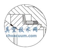 中溫對稱型石墨環密封閥座