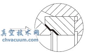 溫單向金屬密封閥座