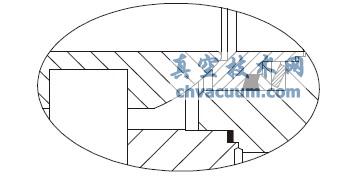 中溫石墨環密封閥座