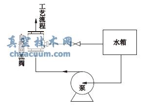 偠toˮСoϵy