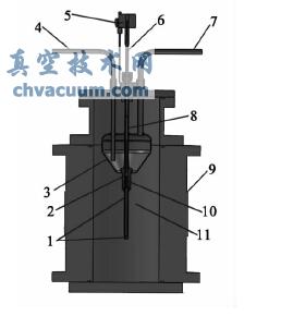 低溫靶系統結構