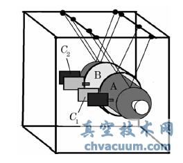 雙單擺改進圖