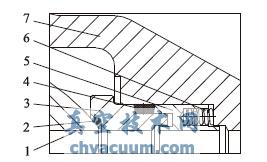 壓環(huán)填料密封閥座