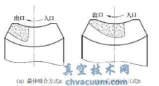 yT늄(dng)b΁U(dng)|(zh)о