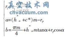 基于UG的斜齒輪造型設計