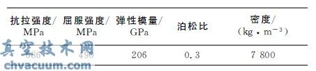 基于UG和ANSYS的曲軸設計及分析
