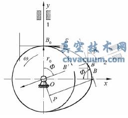 基于VB 6.0和UG 6.0的盤形凸輪機構CAD系統設計