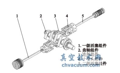 運動部件的三維實體模型