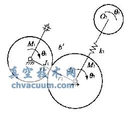 基于Solidworks和ADAMS的切割機虛擬樣機設計與仿真分析