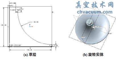 葉輪Pro/E造型-MasterCAM五軸聯(lián)動數(shù)控加工仿真設(shè)計(jì)