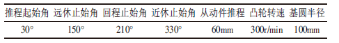 基于Pro/E的凸輪設(shè)計(jì)和優(yōu)化