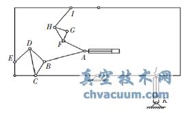 基于Pro/E和ADAMS的傾翻車機(jī)構(gòu)的仿真與優(yōu)化