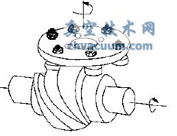 圓柱凸輪分度機構的示意圖