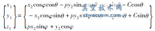 基于Pro/E的弧面分度凸輪參數(shù)化設計及有限元分析