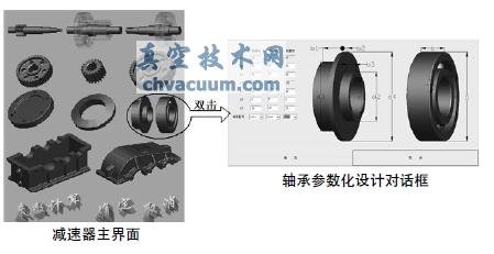 Pro/TOOLKIT與VC++的減速器參數化設計系統二次開發