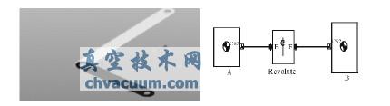 基于Pro/E模型的MATLAB/Simulink模型轉換