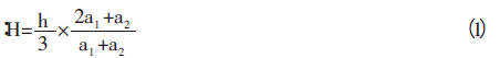 Excel和AutoCAD在方案設(shè)計(jì)計(jì)算中的應(yīng)用
