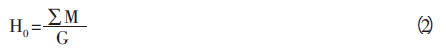 Excel和AutoCAD在方案設(shè)計(jì)計(jì)算中的應(yīng)用