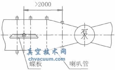 蓄能罐式液控緩閉止回蝶閥在泵站中應用