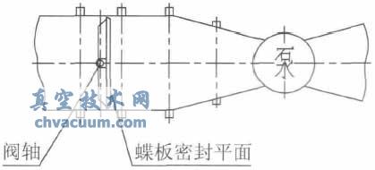 蓄能罐式液控緩閉止回蝶閥在泵站中應用