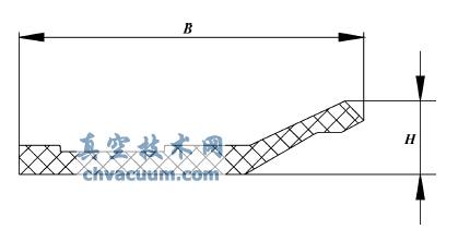 防塵防垢密封截面圖