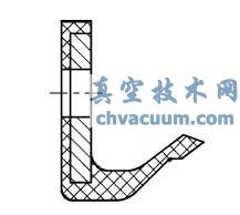 骨架水封截面圖